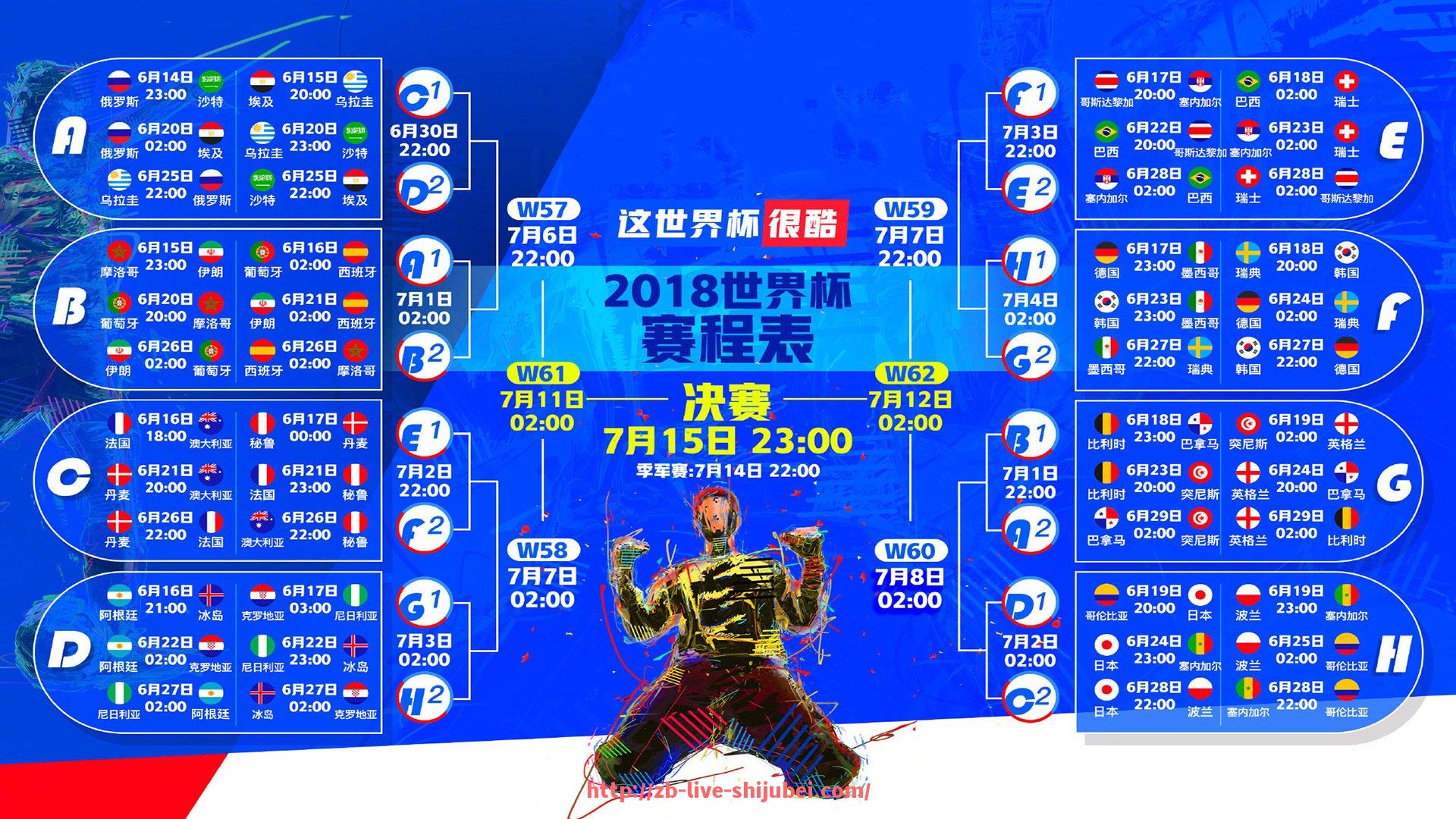 世俱杯直播-2017年欧冠决赛腾讯平台直播回顾与数据统计
